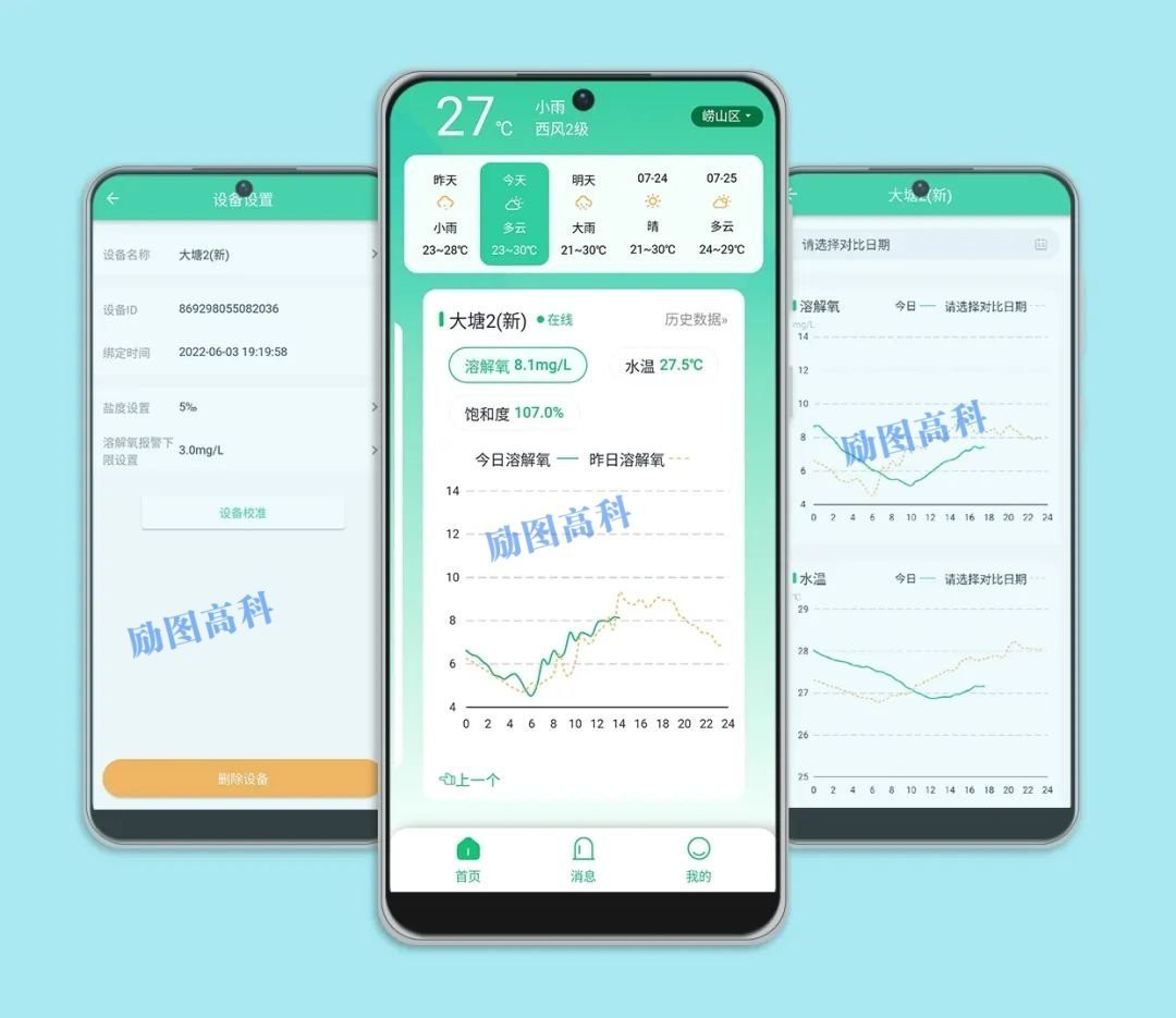 十大養魚app排行榜 十大養魚app排行榜 龍魚論壇 第2張
