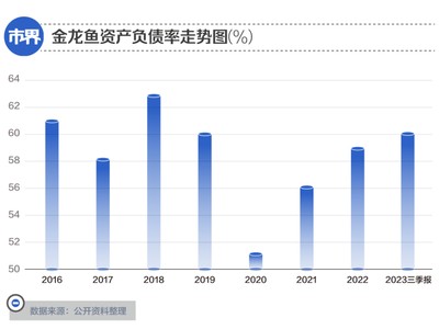 鄭州市<strong><mark>二七</mark></strong>區許晉凱觀賞魚水族店（鄭州市<strong><mark>二七</mark></strong>區許晉凱觀賞魚水族店電話）