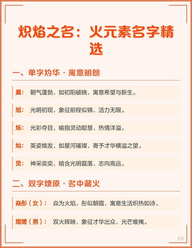 火系角色有哪些名字
