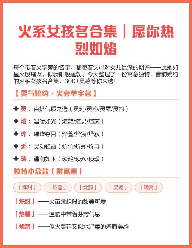 火系角色有哪些名字