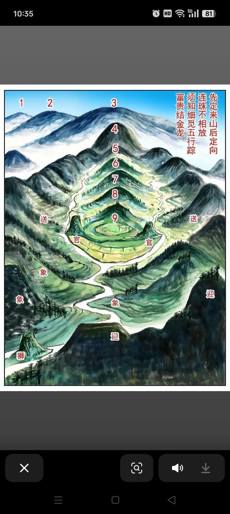 能提供十二種龍脈的具體圖片嗎？ 能提供十二種龍脈的具體圖片嗎？ 龍魚論壇 第5張