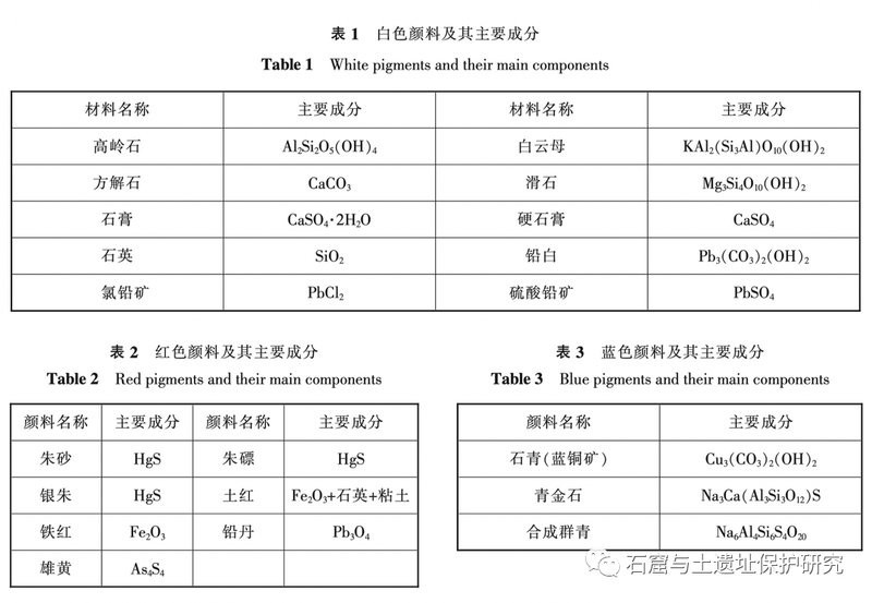 如何辨別真假古墨材質的九子龍？ 如何辨別真假古墨材質的九子龍？ 龍魚百科 第9張