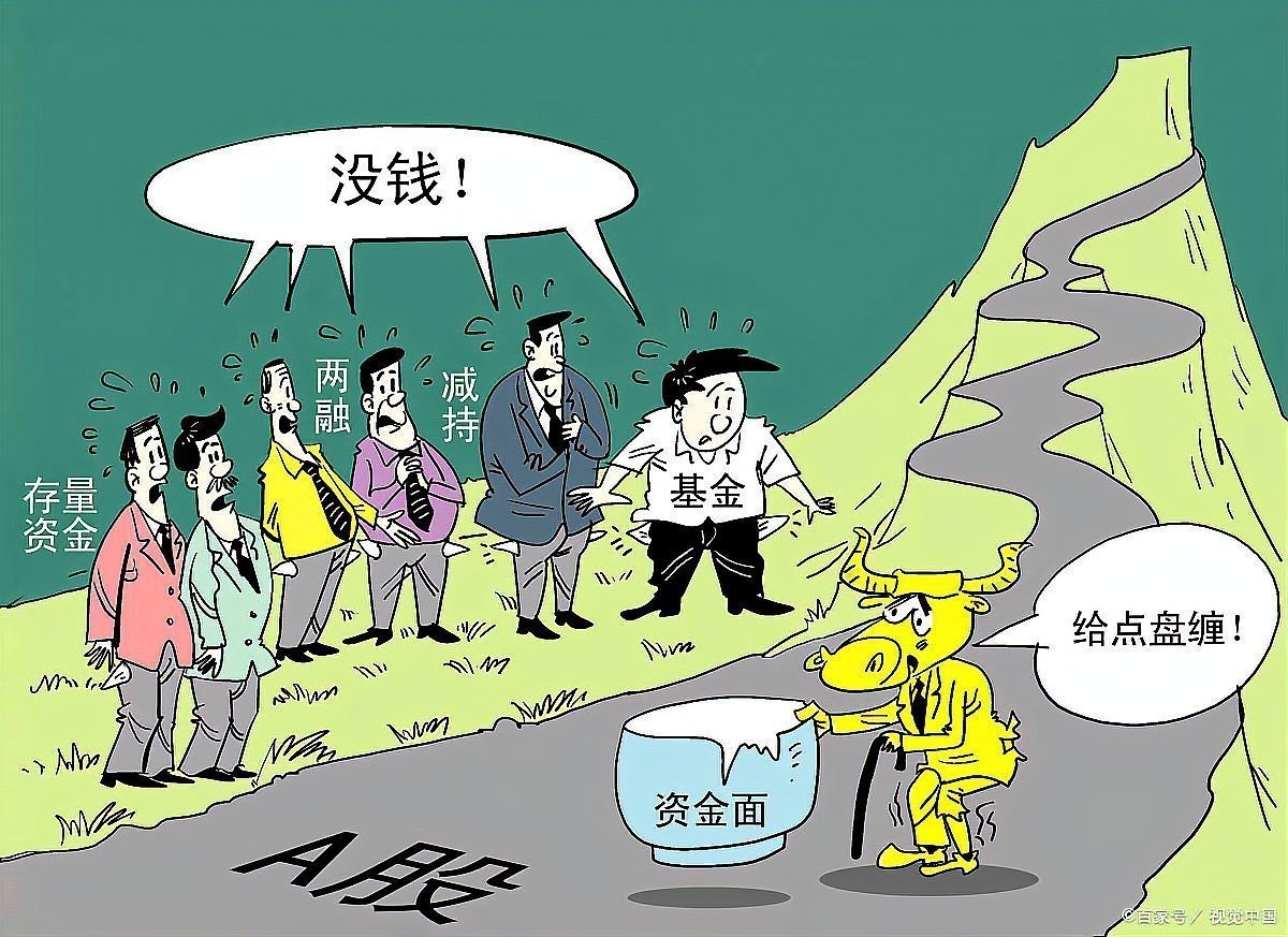 魚和龍組成的成語