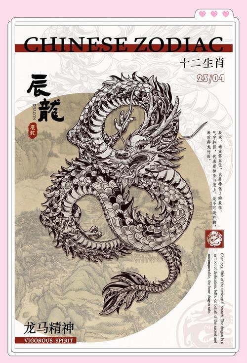 有沒有帶文字的霸氣龍圖片？