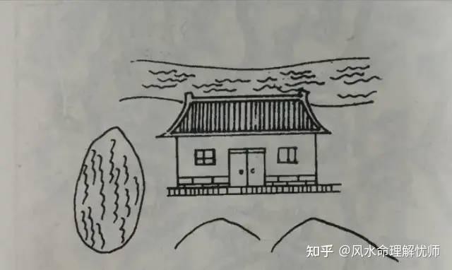 詳細閱讀:家庭風水必看100例 家庭風水必看100例