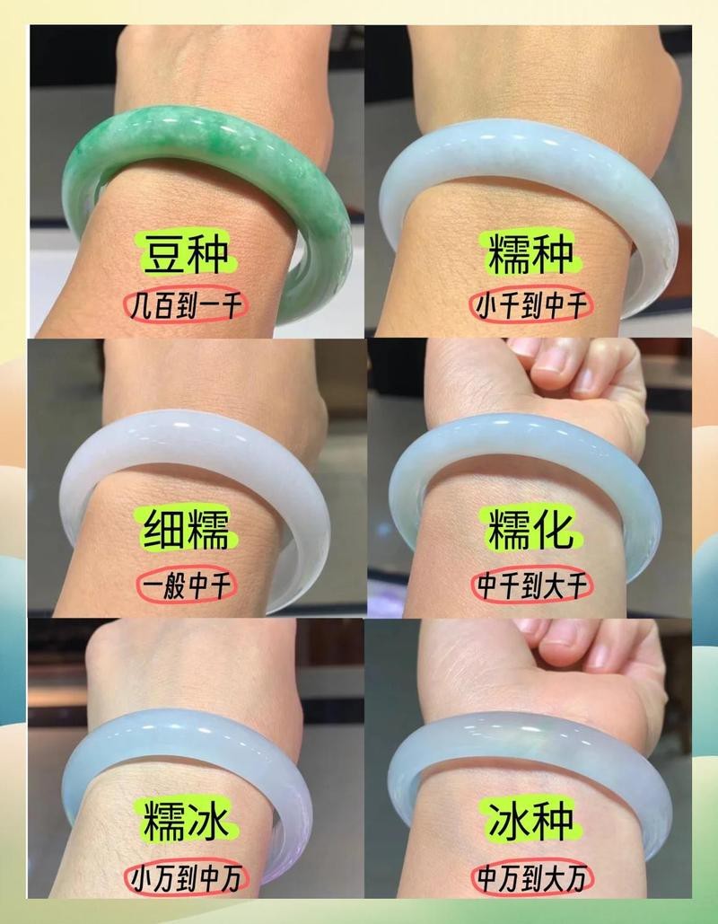 龍魚翡翠的價(jià)格范圍是多少？