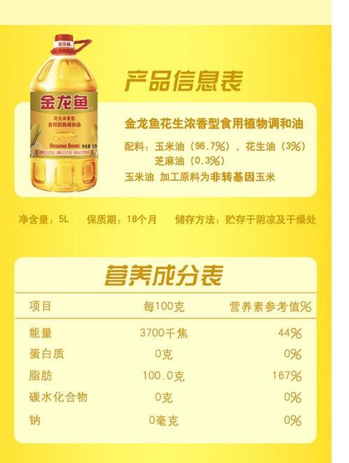 金龍魚濃香真假對照圖