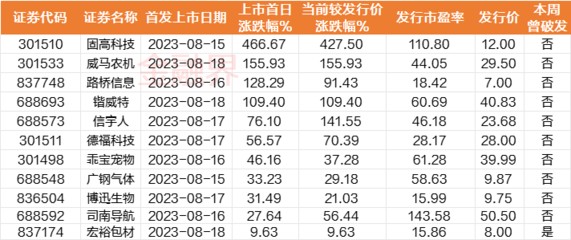 臨夏市東方明珠生態水族館（臨夏市東方明珠生態水族館電話）