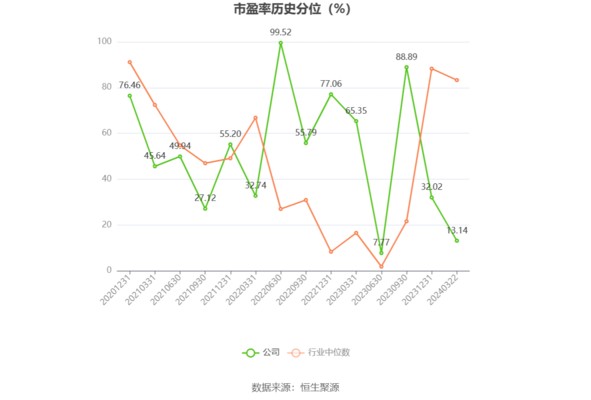 成都缸缸利達佳商貿有限公司