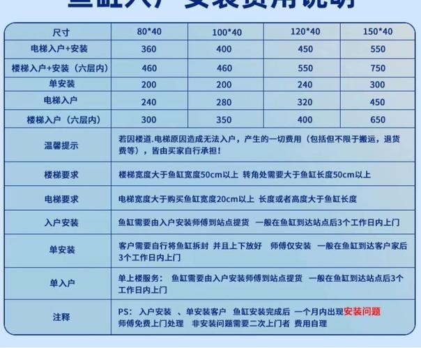 金龍魚缸尺寸規格圖