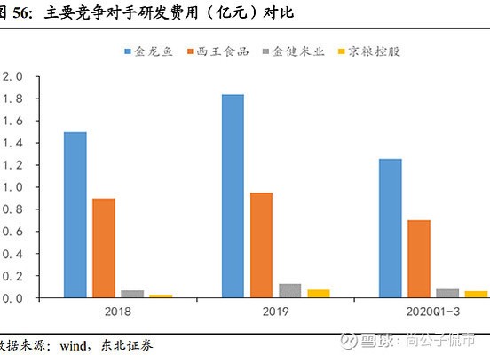 黃水魚缸怎么做好看又實用視頻(黃水魚缸怎么做好看又實用視頻)