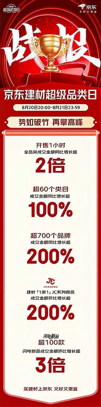 觀賞魚(yú)銀龍魚(yú)多少錢(qián)一條圖片