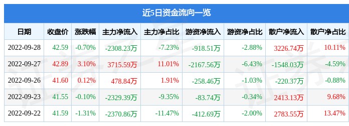 北京麒麟<strong><mark>瑞昌</mark></strong>科貿有限公司大名分公司