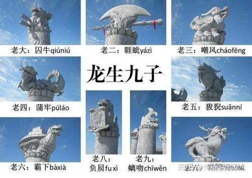 大玄空風水九子龍化解法 大玄空風水九子龍化解法 龍魚論壇 第1張