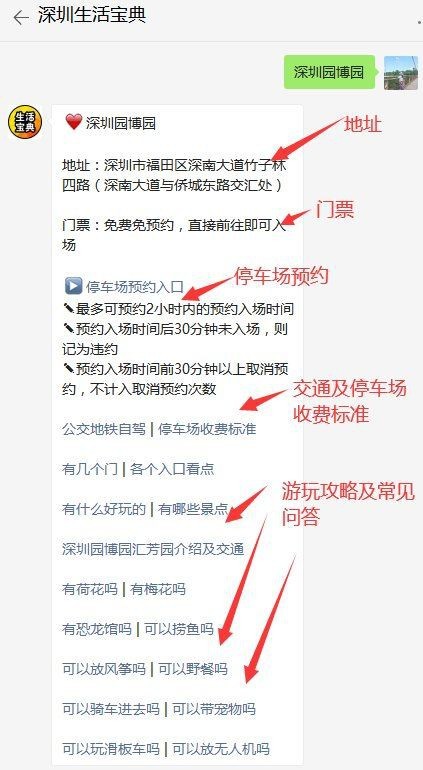 花博園為啥不讓帶狗