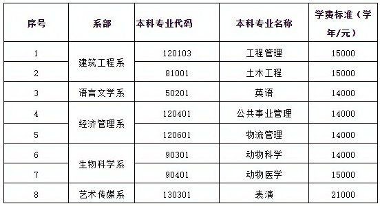 火箭造價多少億 火箭造價多少億 龍魚論壇 第8張