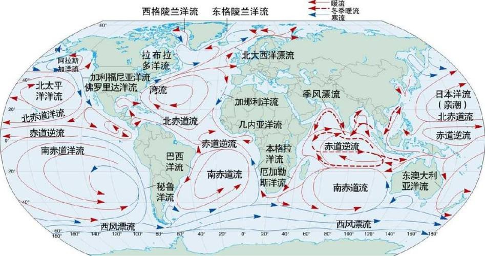 地理洋流漁場分布圖 龍魚論壇 第6張 地理洋流漁場分布圖 地理洋流漁場分布圖 龍魚論壇 第6張