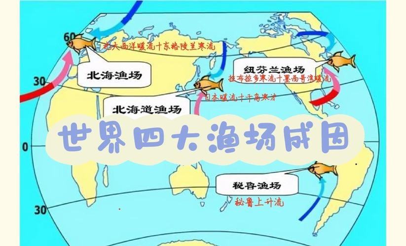 地理洋流漁場分布圖 龍魚論壇 第12張 地理洋流漁場分布圖 地理洋流漁場分布圖 龍魚論壇 第12張