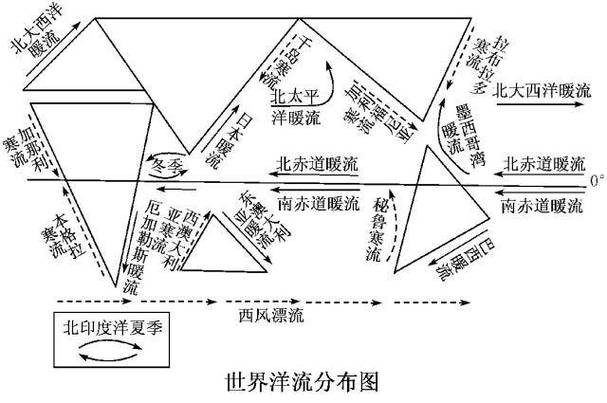 地理洋流漁場分布圖 龍魚論壇 第16張 地理洋流漁場分布圖 地理洋流漁場分布圖 龍魚論壇 第16張