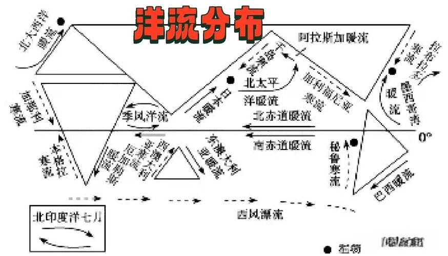 地理洋流漁場分布圖 龍魚論壇 第15張 地理洋流漁場分布圖 地理洋流漁場分布圖 龍魚論壇 第15張