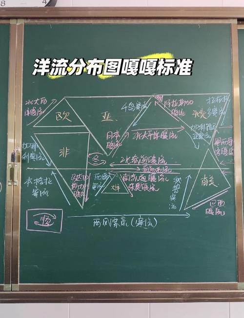 地理洋流漁場分布圖 龍魚論壇 第17張 地理洋流漁場分布圖 地理洋流漁場分布圖 龍魚論壇 第17張