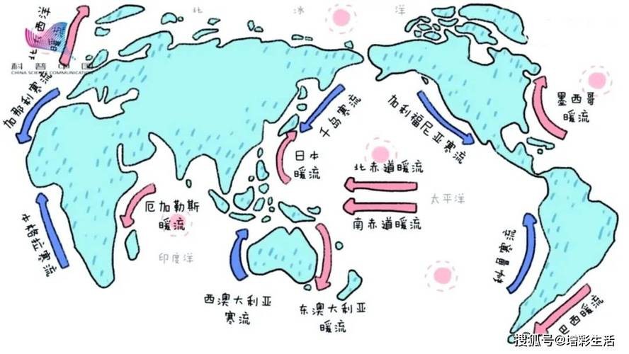 地理洋流漁場分布圖 龍魚論壇 第20張 地理洋流漁場分布圖 地理洋流漁場分布圖 龍魚論壇 第20張