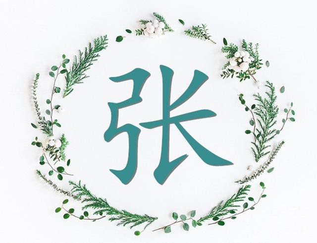 龍頭張字圖片有哪些