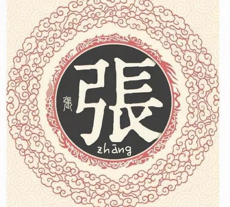 龍頭張字圖片有哪些