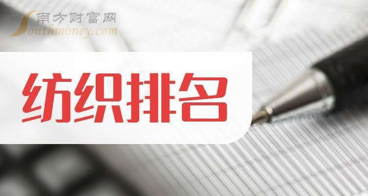 福建紡織企業排名