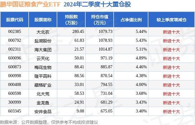 銀龍魚多少錢一條啊圖片大全價格（銀龍魚多少錢一條啊圖片大全價格表） 銀龍魚多少錢一條啊圖片大全價格（銀龍魚多少錢一條啊圖片大全價格表） 銀龍魚百科