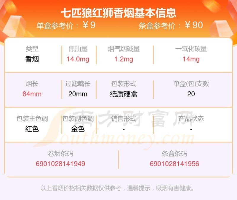 紅獅香煙價(jià)格表2025