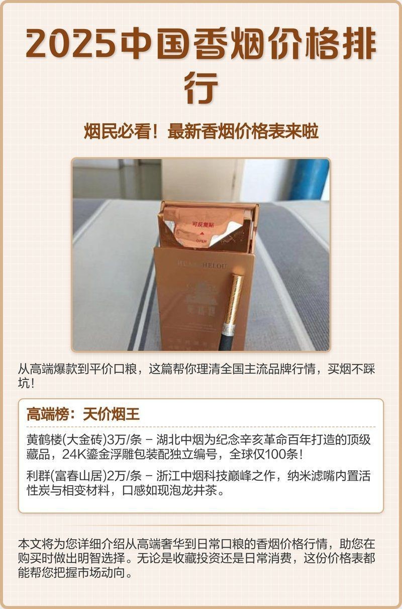 紅獅香煙價(jià)格表2025