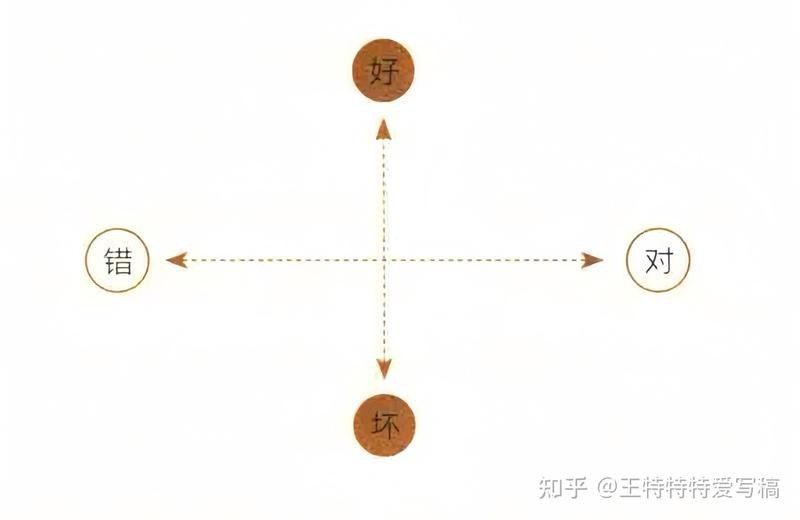 一家?guī)讞l龍最好