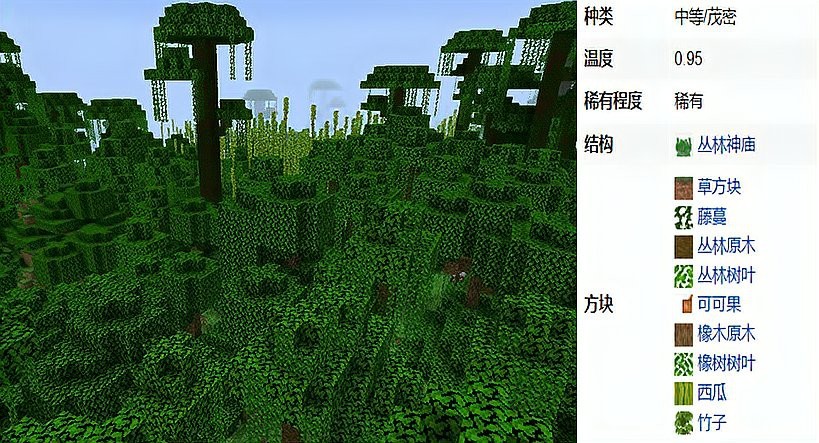 這些變種中哪個最稀有？