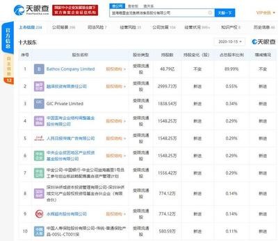 巴彥淖爾市臨河區柒月鮮花經營門店