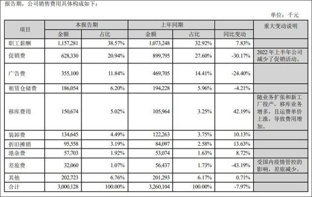 養(yǎng)了4年的銀龍魚被做成清蒸魚,其口味與普通魚有何不同? 銀龍魚的好壞區(qū)別圖片(銀龍魚品質(zhì)) 銀龍魚百科 銀龍魚的好壞區(qū)別圖片(銀龍魚品質(zhì)) 銀龍魚的好壞區(qū)別圖片(銀龍魚品質(zhì)) 銀龍魚百科