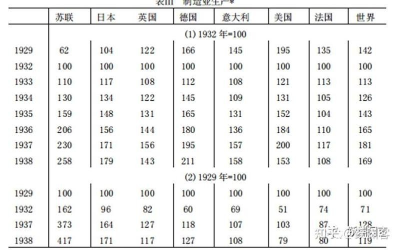 大正養(yǎng)士,昭和養(yǎng)鬼,平成養(yǎng)豚