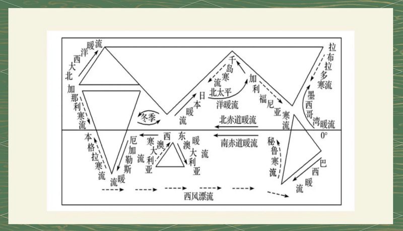 地理四大漁場分布 地理四大漁場分布 龍魚論壇 第5張