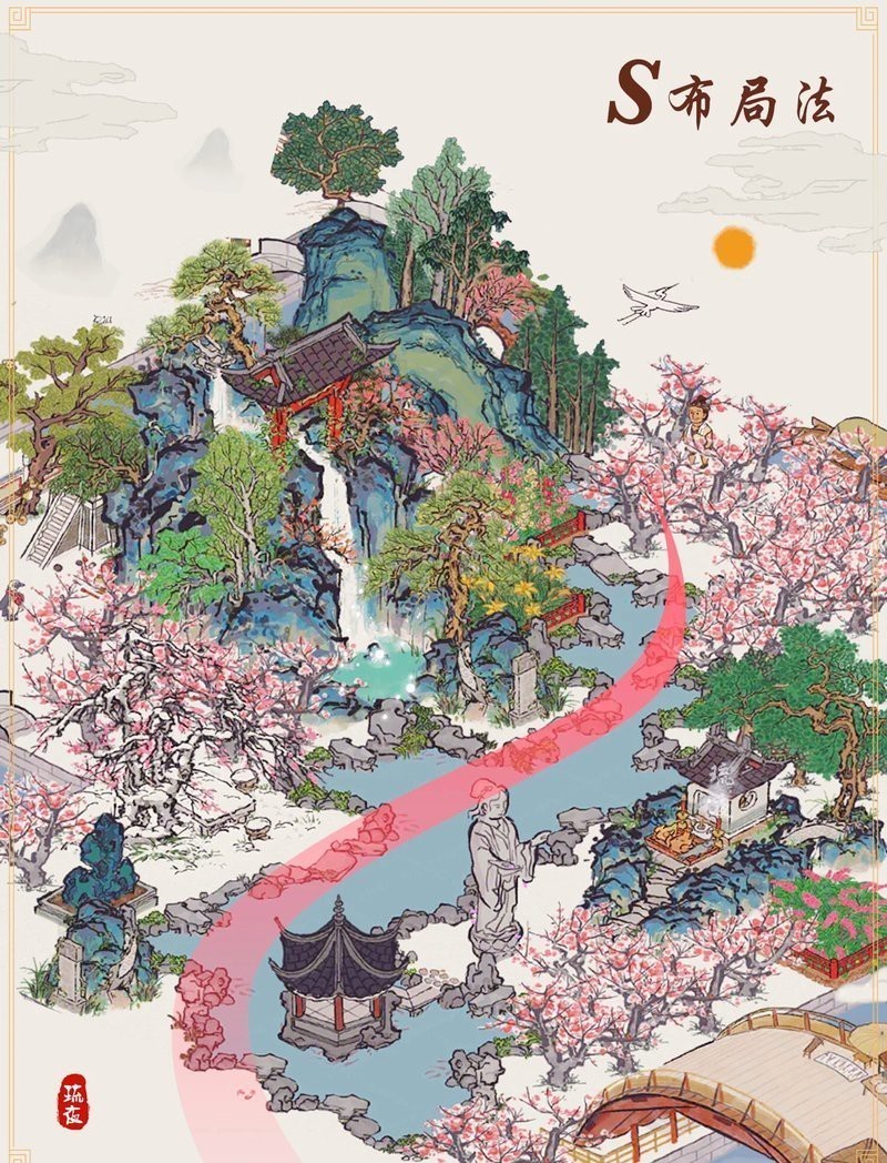 魚躍龍門朝向正確方法