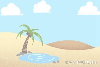 魚躍龍門朝向正確方法