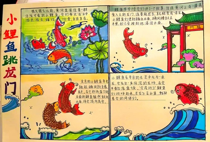魚躍龍門朝向正確方法