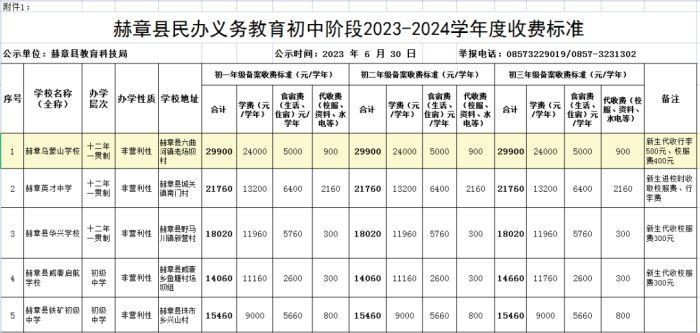 赫童童雁學校收費標準表2023