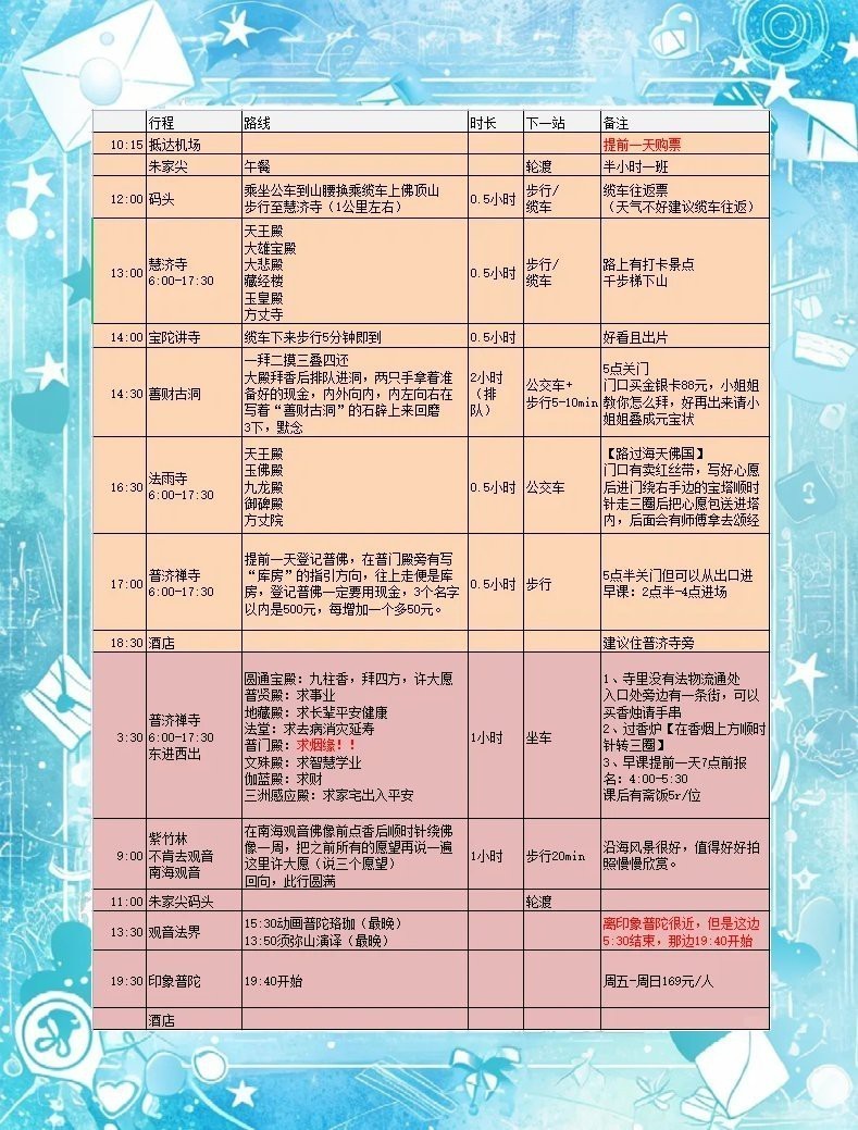 拜菩薩魚頭朝里還是朝外
