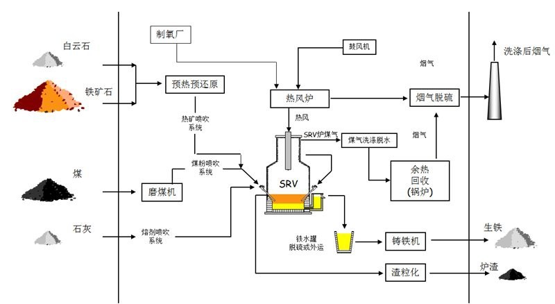 山東墨龍的技術優勢在哪里？