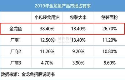 <strong><mark>奎文</mark></strong>區北苑禮慶文化用品銷售中心（<strong><mark>奎文</mark></strong>區北苑禮慶文化用品銷售中心地址）