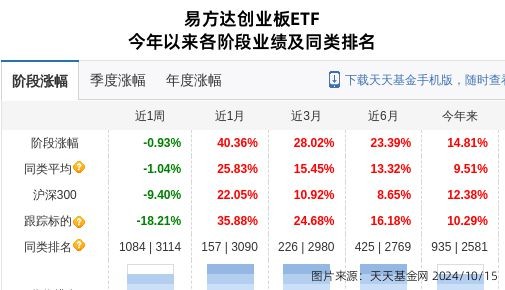 彩蝶魚缸換水怎么換（彩蝶魚缸換水前后水溫調節技巧）