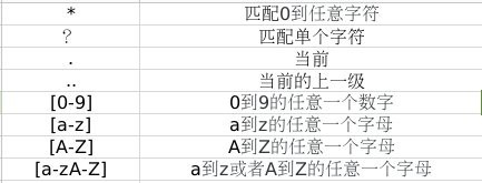 頂級龍魚的價格大概是多少？