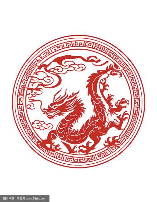 有哪些龍畫裝飾的案例可以參考？