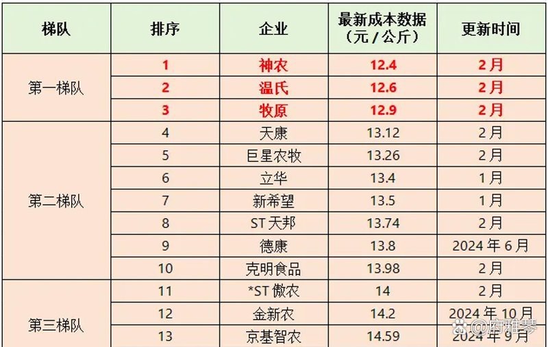 魚缸水渾有什么辦法（如何正確使用凈水劑魚缸水草養(yǎng)護(hù)技巧）
