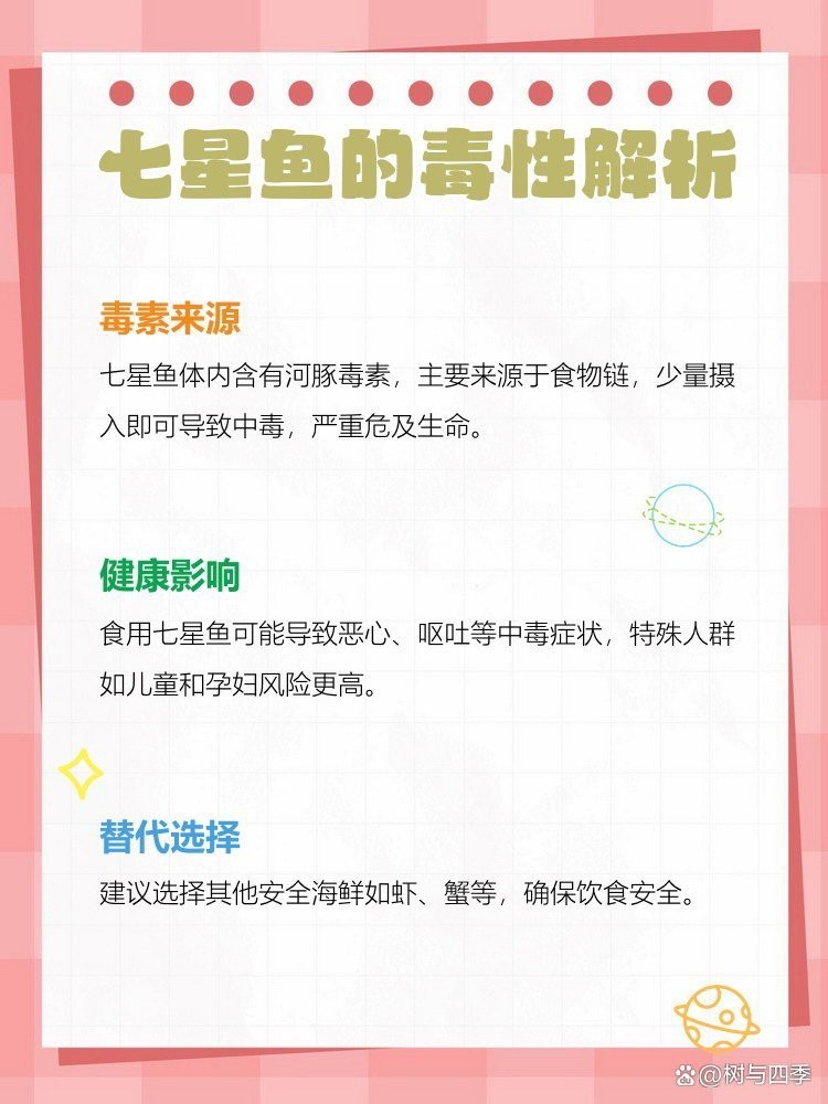 七星魚6大害處 七星魚6大害處 龍魚論壇 第5張